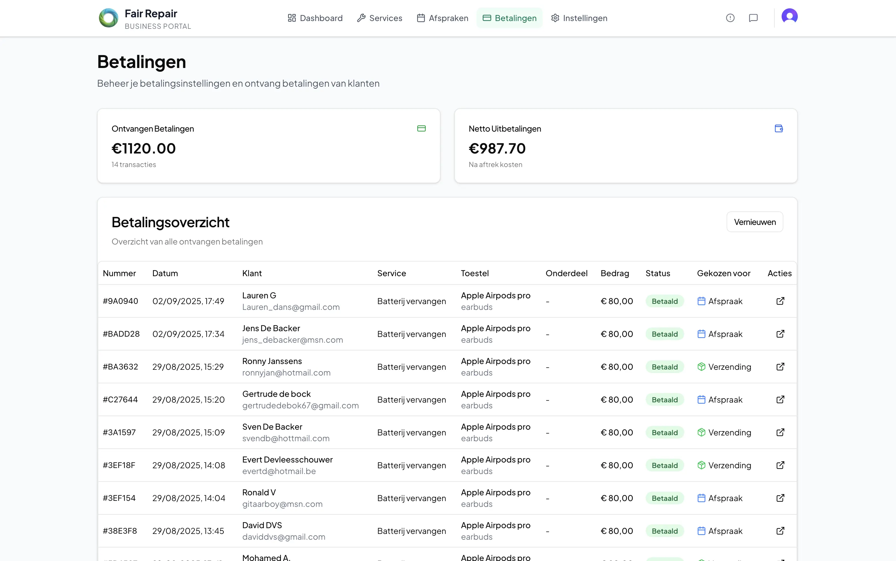 Beheer via dashboard