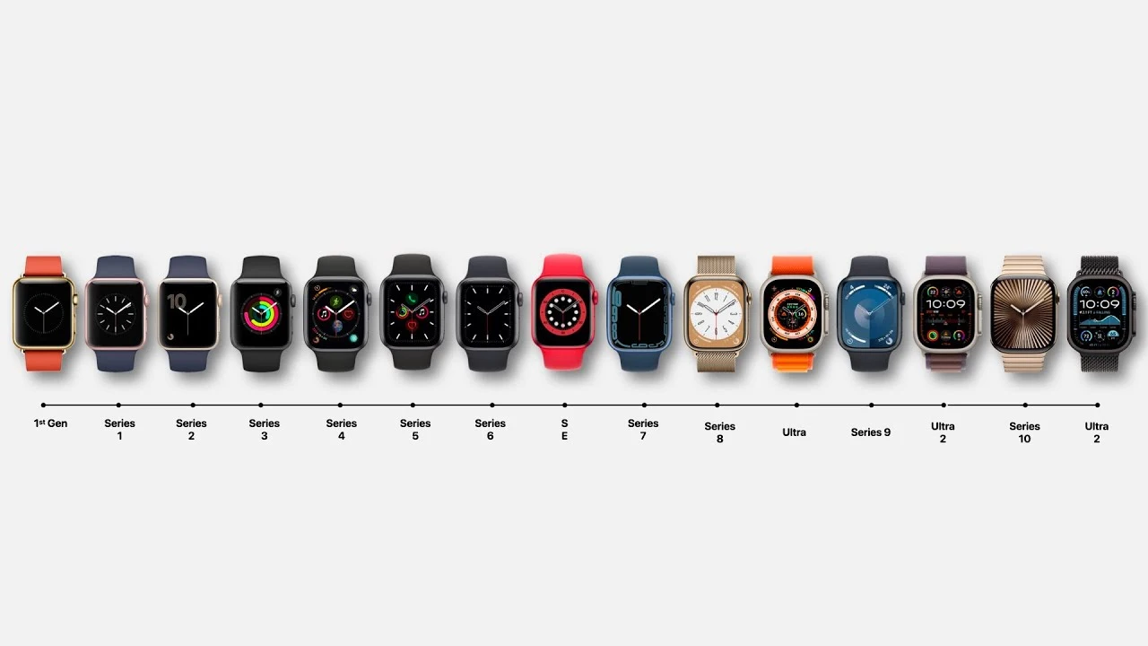Apple Watch evolutie van 2015 tot 2025